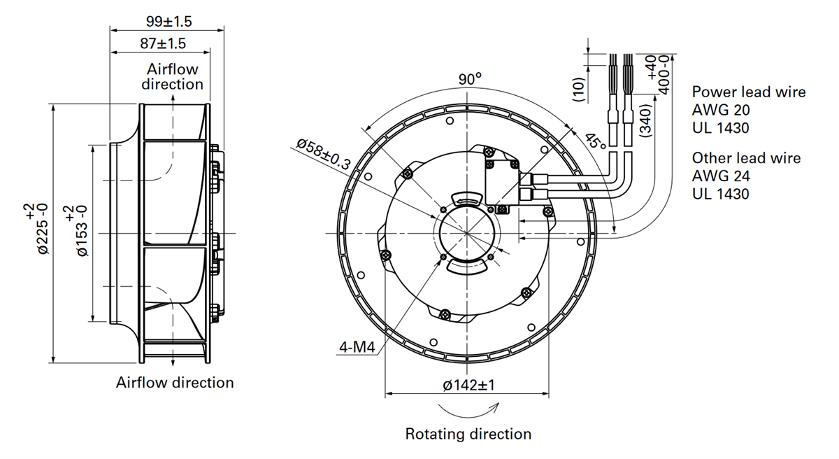Sanyo Denki San Ace 225AD ACDC Centrifugal Fans